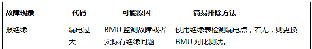 尊龙凯时·(中国)人生就是搏!_首页2122