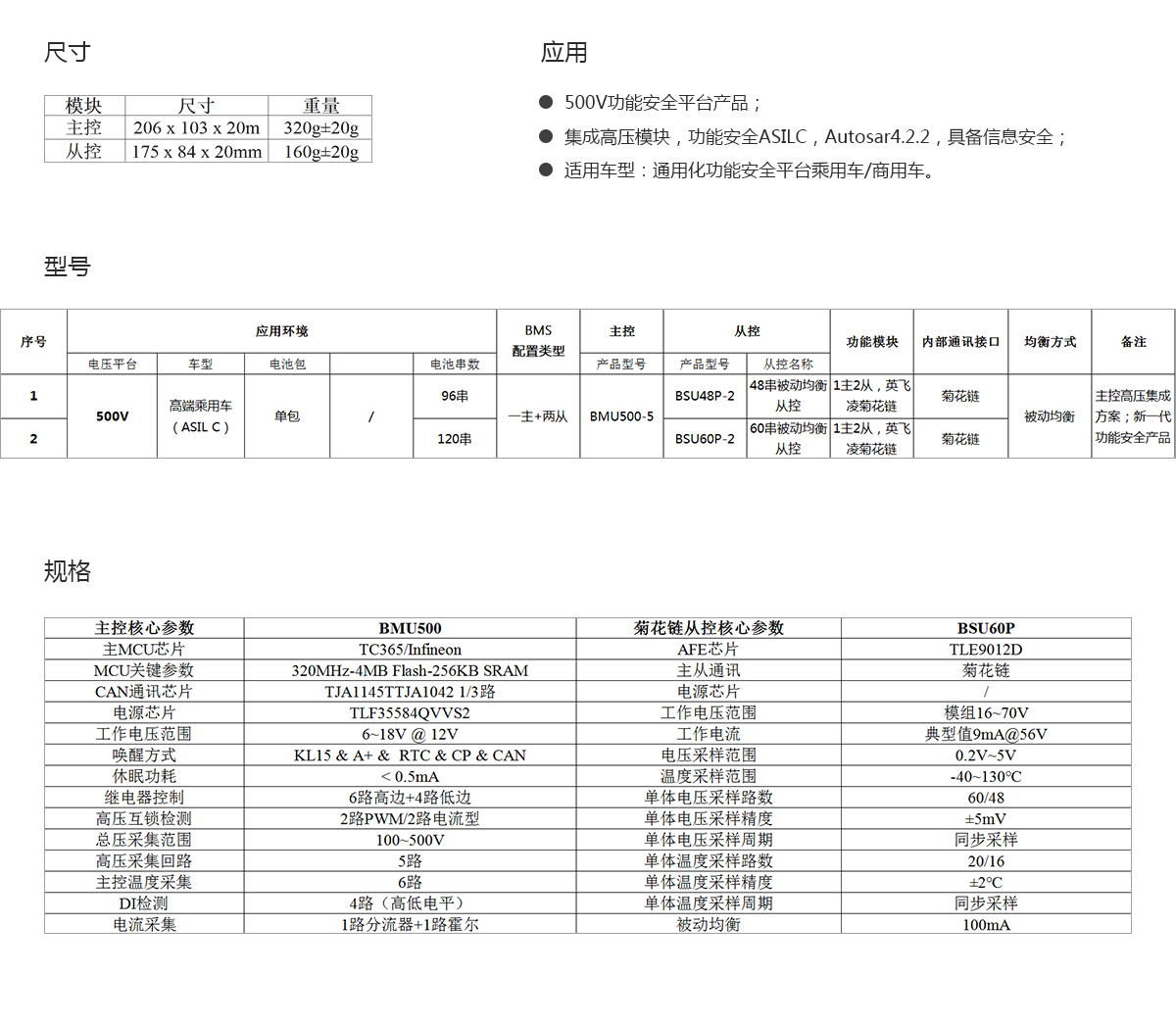 尊龙凯时·(中国)人生就是搏!_项目3253