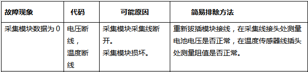 尊龙凯时·(中国)人生就是搏!_活动5411